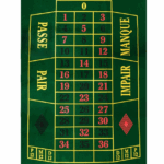 Mata do Ruletki z Filcu – Zielona 130x90 cm